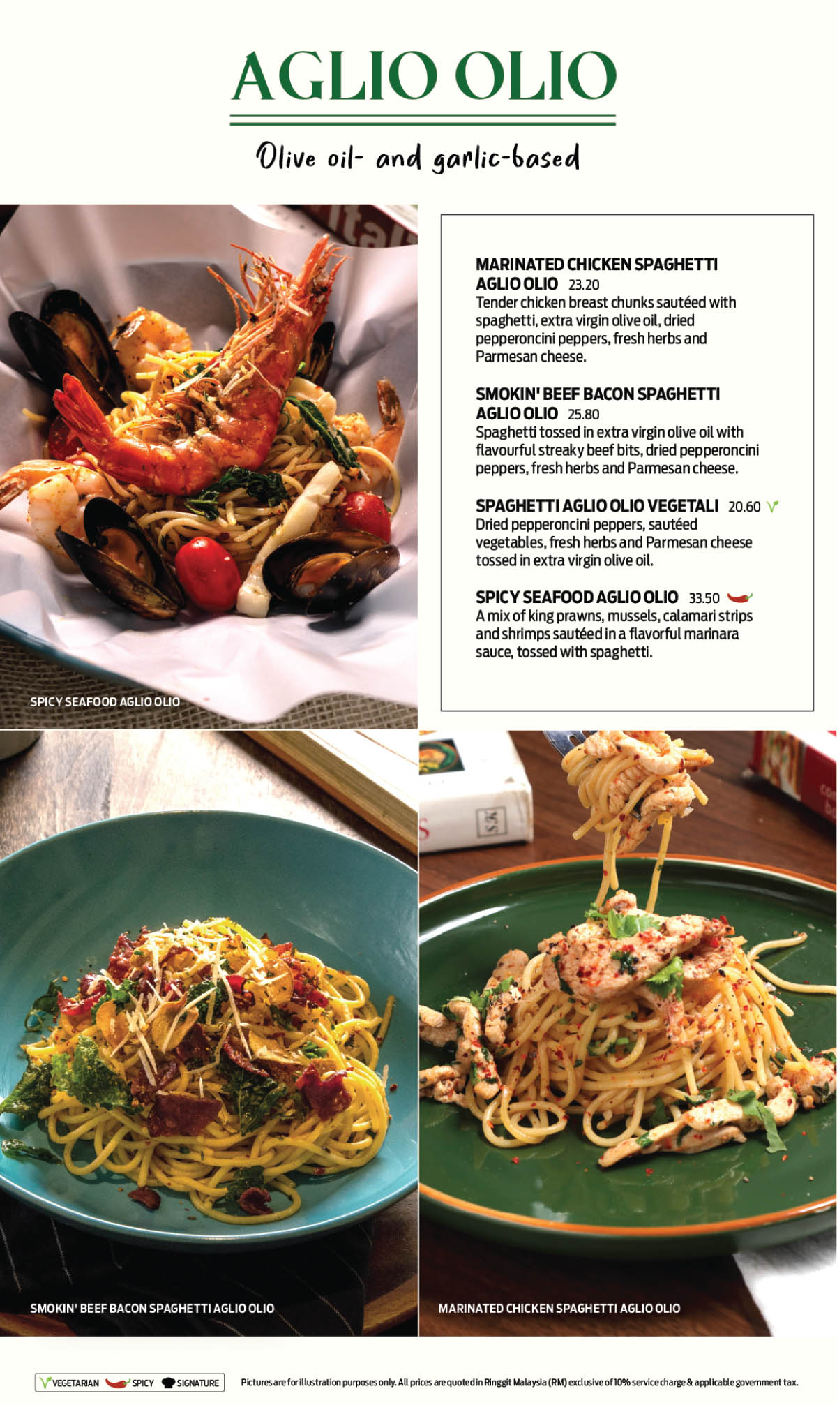 Italiannies Menu